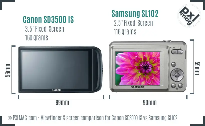 Canon SD3500 IS vs Samsung SL102 Screen and Viewfinder comparison