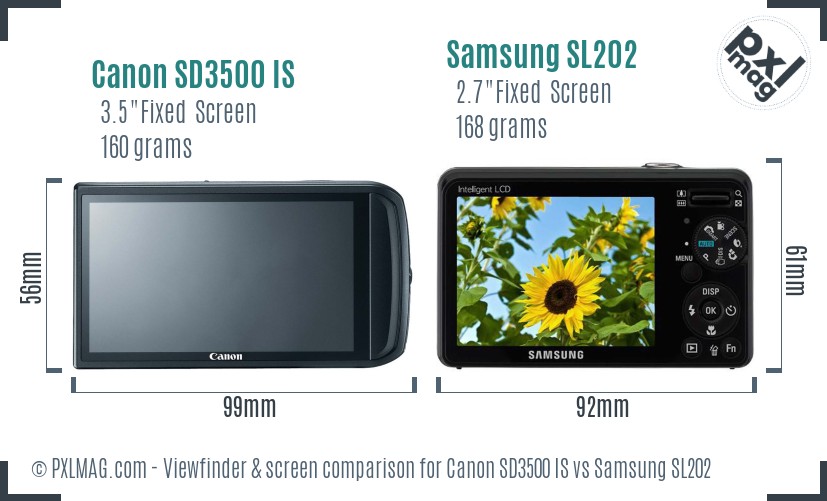 Canon SD3500 IS vs Samsung SL202 Screen and Viewfinder comparison