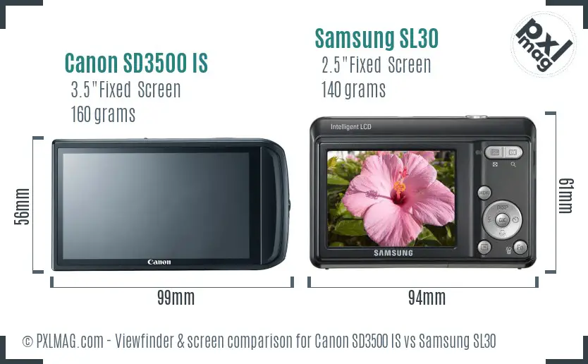 Canon SD3500 IS vs Samsung SL30 Screen and Viewfinder comparison Canon SD3500 IS vs Samsung SL30 Screen and Viewfinder comparison