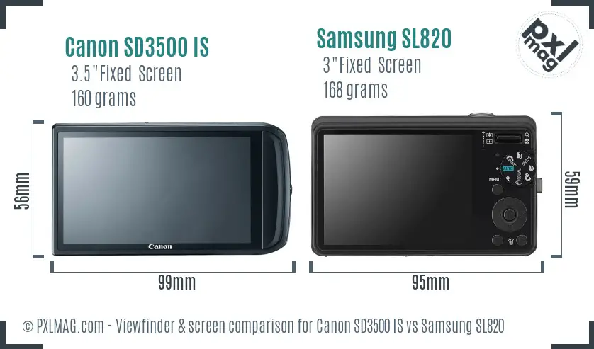 Canon SD3500 IS vs Samsung SL820 Screen and Viewfinder comparison