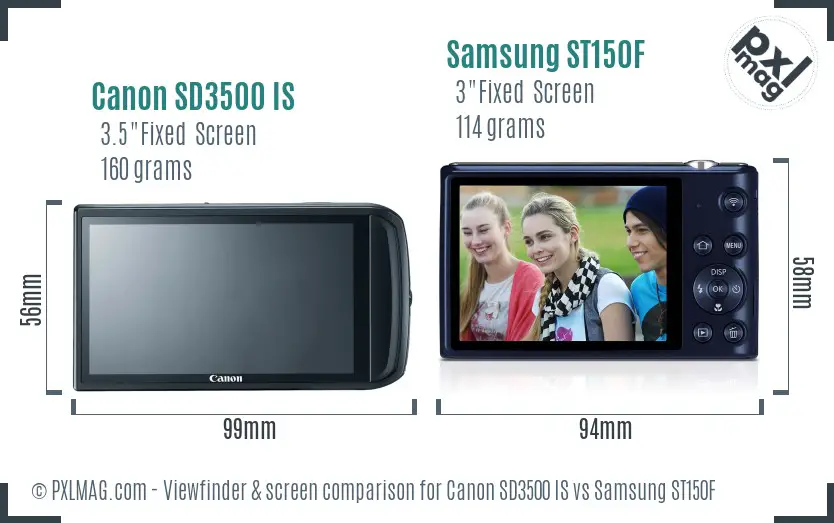 Canon SD3500 IS vs Samsung ST150F Screen and Viewfinder comparison