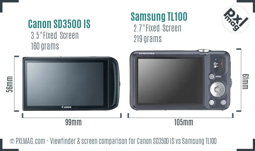Canon SD3500 IS vs Samsung TL100 Screen and Viewfinder comparison Canon SD3500 IS vs Samsung TL100 Screen and Viewfinder comparison