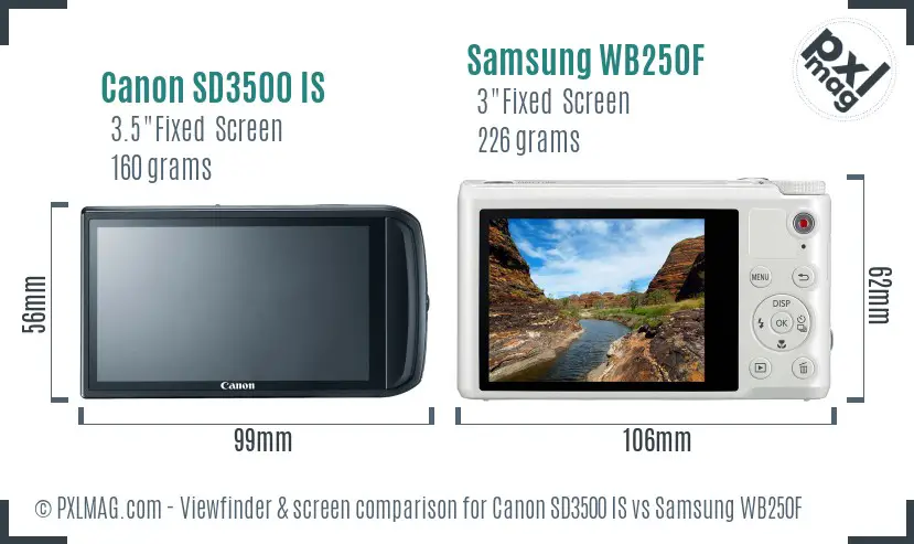 Canon SD3500 IS vs Samsung WB250F Screen and Viewfinder comparison Canon SD3500 IS vs Samsung WB250F Screen and Viewfinder comparison