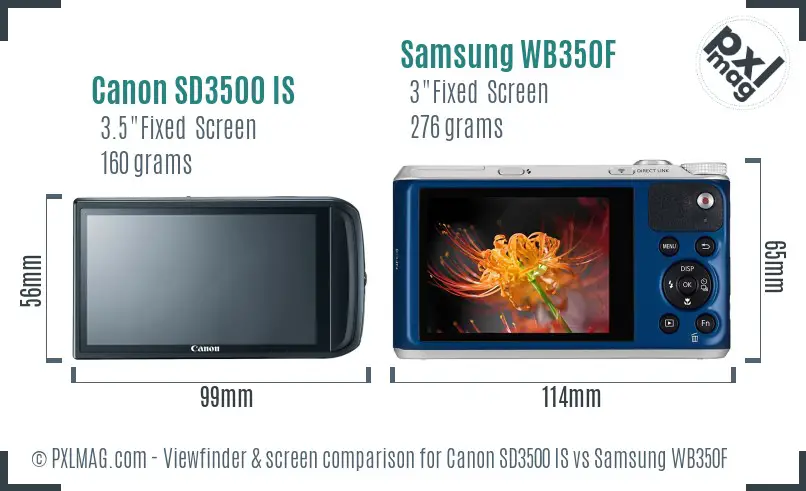 Canon SD3500 IS vs Samsung WB350F Screen and Viewfinder comparison