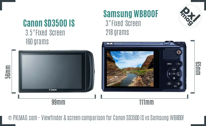 Canon SD3500 IS vs Samsung WB800F Screen and Viewfinder comparison