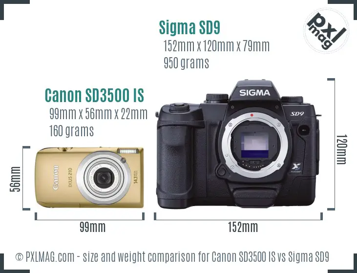 Canon SD3500 IS vs Sigma SD9 size comparison