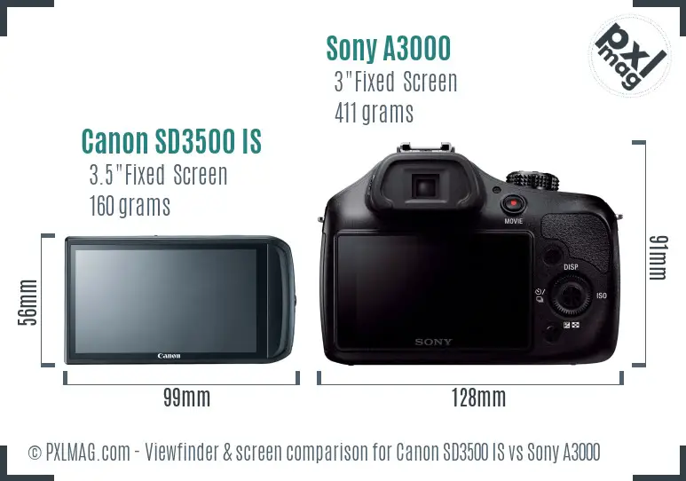 Canon SD3500 IS vs Sony A3000 Screen and Viewfinder comparison