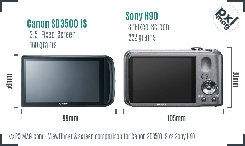 Canon SD3500 IS vs Sony H90 Screen and Viewfinder comparison