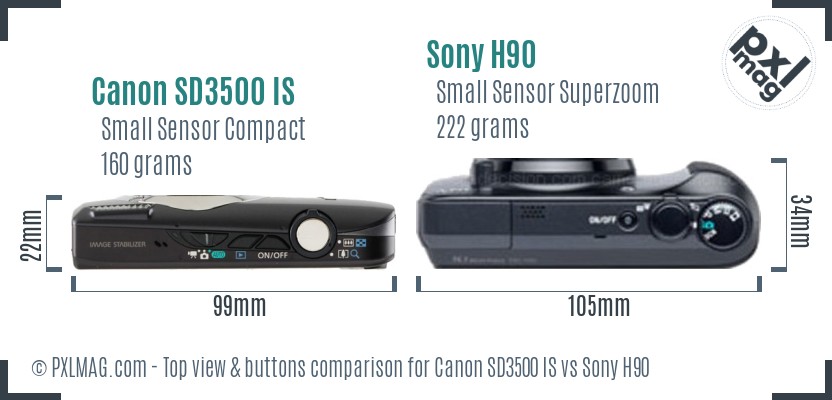 Canon SD3500 IS vs Sony H90 top view buttons comparison