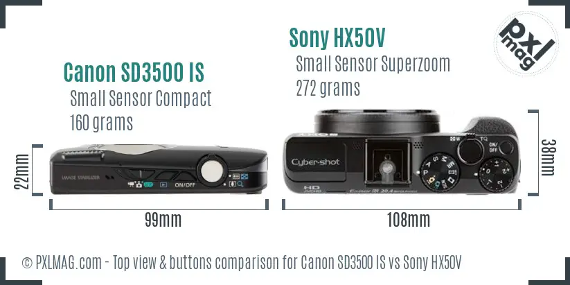 Top view design and control layout comparison