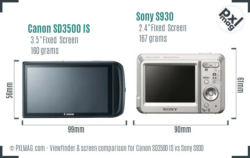 Canon SD3500 IS vs Sony S930 Screen and Viewfinder comparison Canon SD3500 IS vs Sony S930 Screen and Viewfinder comparison