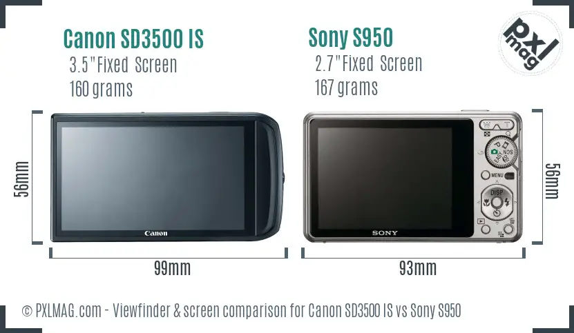 Canon SD3500 IS vs Sony S950 Screen and Viewfinder comparison Canon SD3500 IS vs Sony S950 Screen and Viewfinder comparison