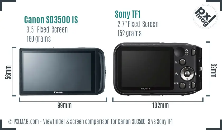 Canon SD3500 IS vs Sony TF1 Screen and Viewfinder comparison