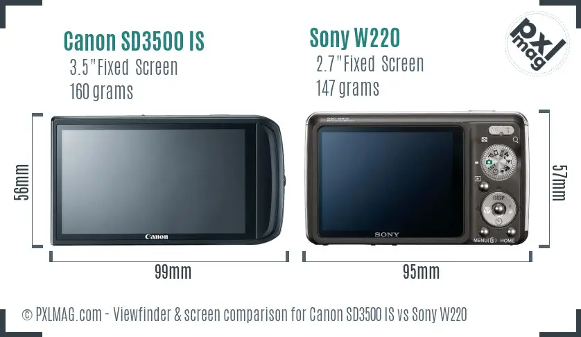 Canon SD3500 IS vs Sony W220 Screen and Viewfinder comparison