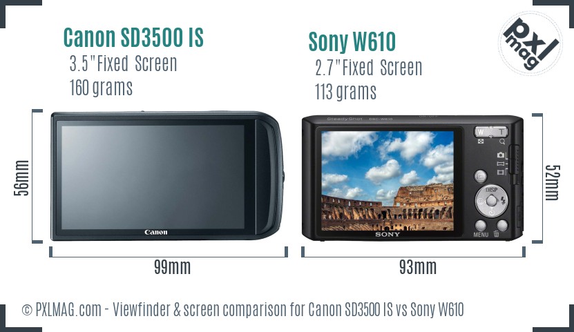 Canon SD3500 IS vs Sony W610 Screen and Viewfinder comparison