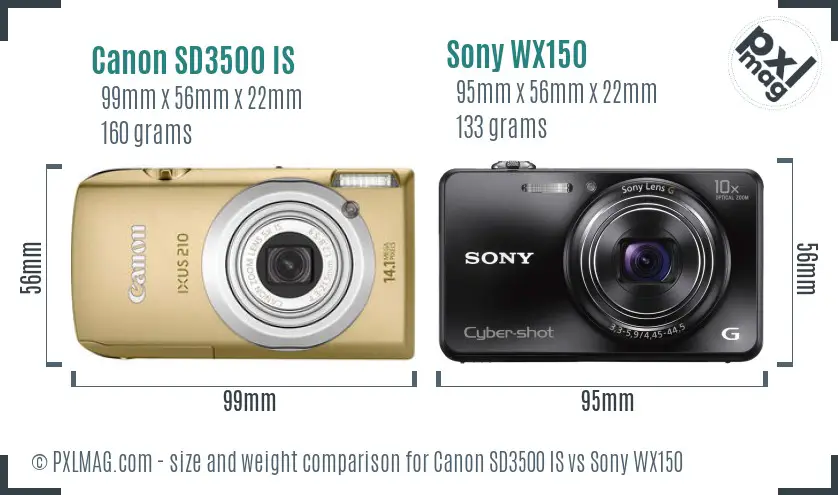 Physical size and ergonomics comparison