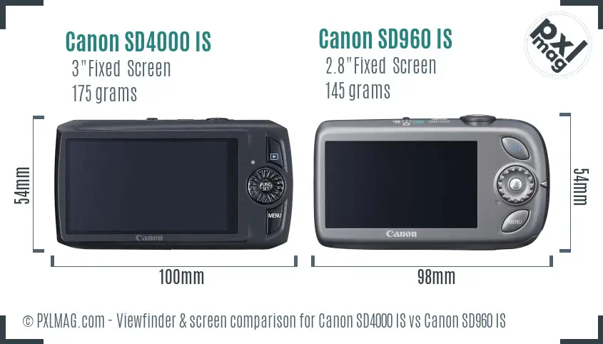 Canon SD4000 IS vs Canon SD960 IS Screen and Viewfinder comparison