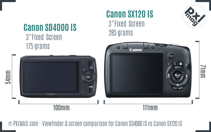 Canon SD4000 IS vs Canon SX120 IS Screen and Viewfinder comparison