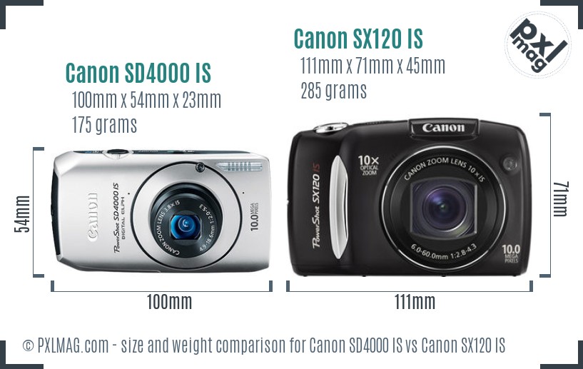 Canon SD4000 IS vs Canon SX120 IS size comparison