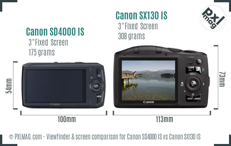 Canon SD4000 IS vs Canon SX130 IS Screen and Viewfinder comparison