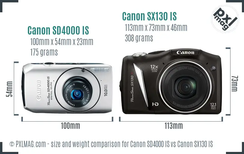 Canon SD4000 IS vs Canon SX130 IS size comparison