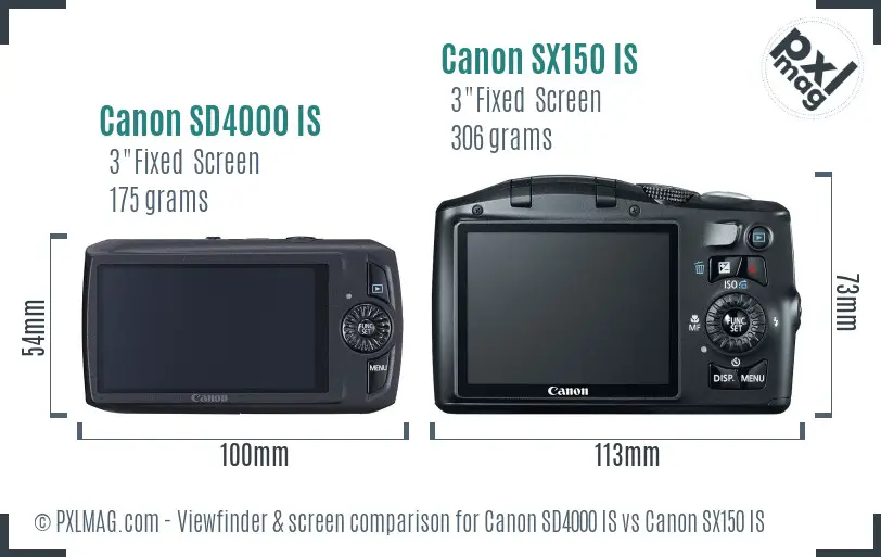 Canon SD4000 IS vs Canon SX150 IS Screen and Viewfinder comparison