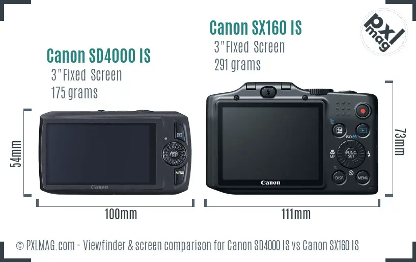Canon SD4000 IS vs Canon SX160 IS Screen and Viewfinder comparison