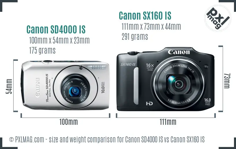 Canon SD4000 IS vs Canon SX160 IS size comparison