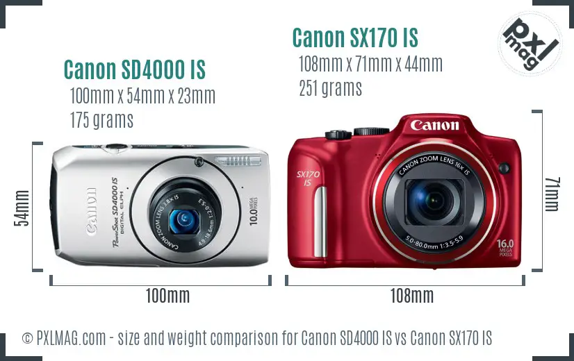 Canon SD4000 IS vs Canon SX170 IS size comparison