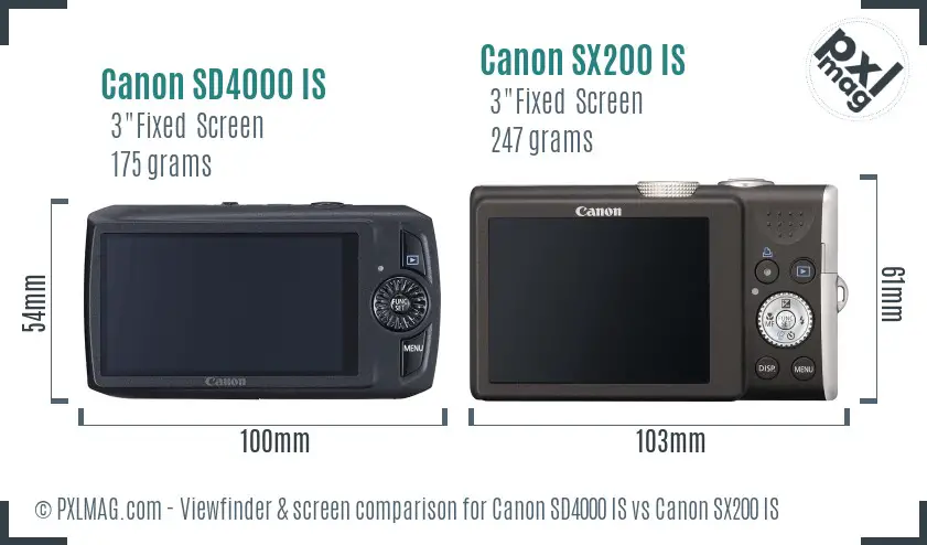 Canon SD4000 IS vs Canon SX200 IS Screen and Viewfinder comparison