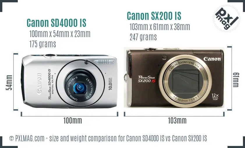 Canon SD4000 IS vs Canon SX200 IS size comparison