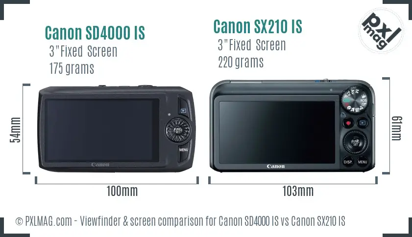 Canon SD4000 IS vs Canon SX210 IS Screen and Viewfinder comparison