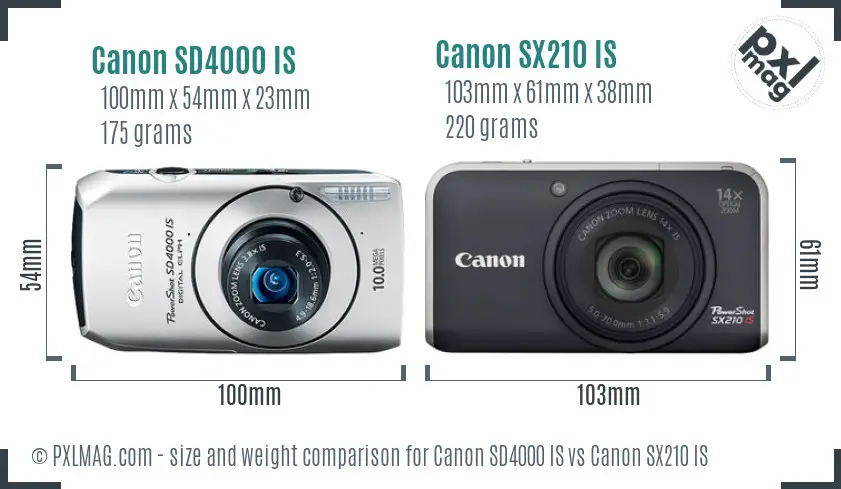 Canon SD4000 IS vs Canon SX210 IS size comparison