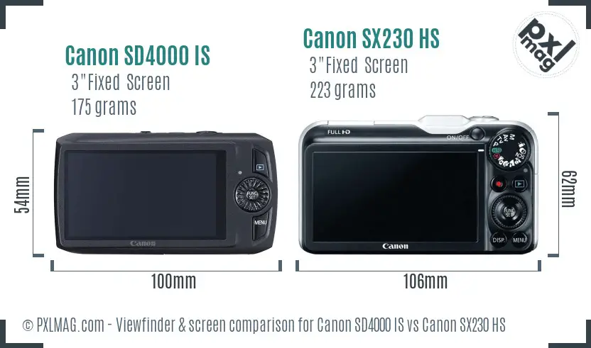 Canon SD4000 IS vs Canon SX230 HS Screen and Viewfinder comparison