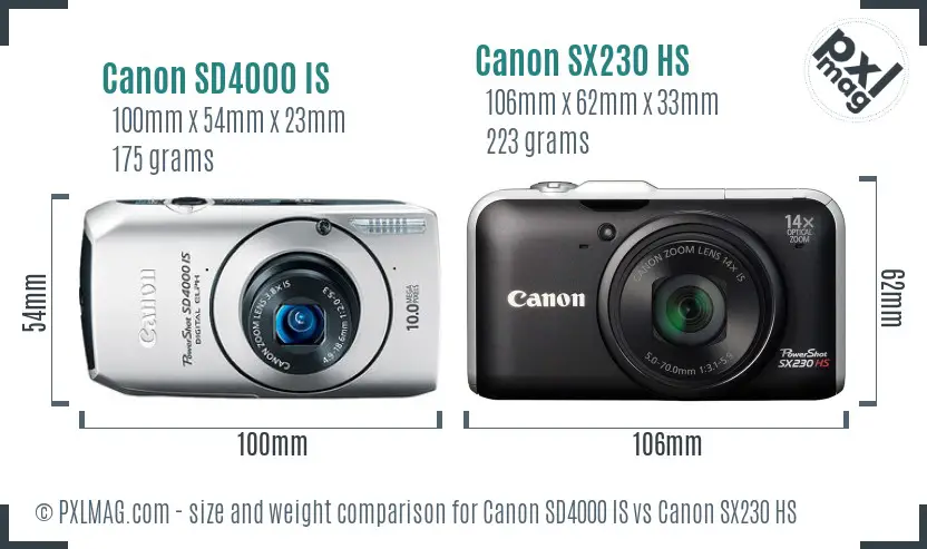 Canon SD4000 IS vs Canon SX230 HS size comparison
