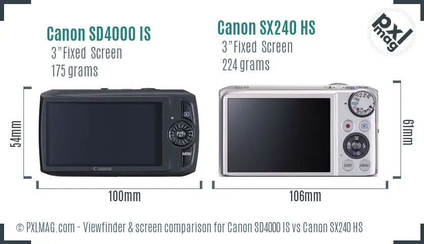 Canon SD4000 IS vs Canon SX240 HS Screen and Viewfinder comparison