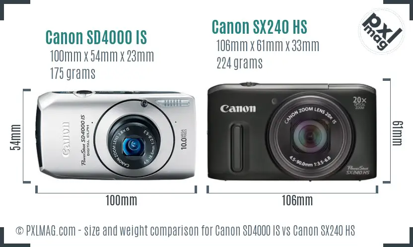 Canon SD4000 IS vs Canon SX240 HS size comparison