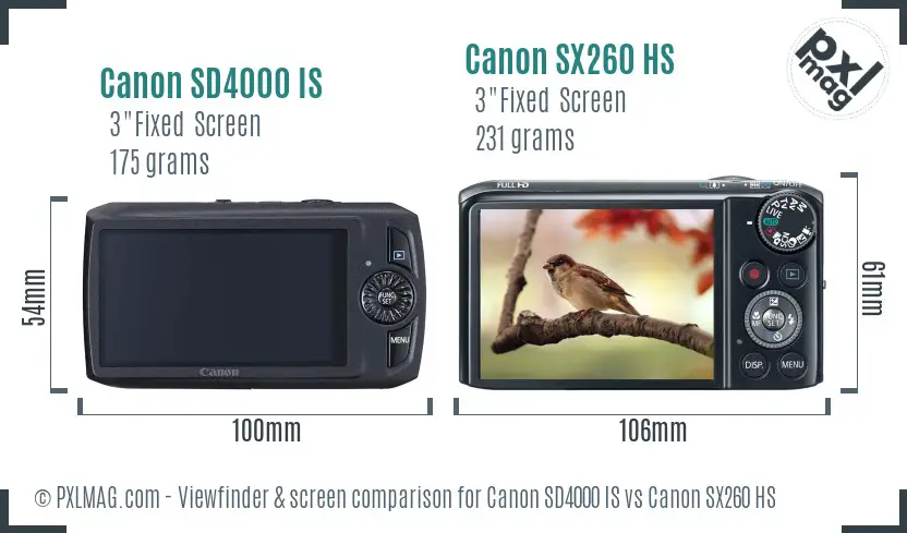 Canon SD4000 IS vs Canon SX260 HS Screen and Viewfinder comparison