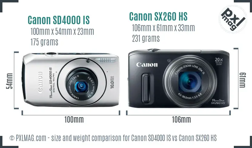 Canon SD4000 IS vs Canon SX260 HS size comparison
