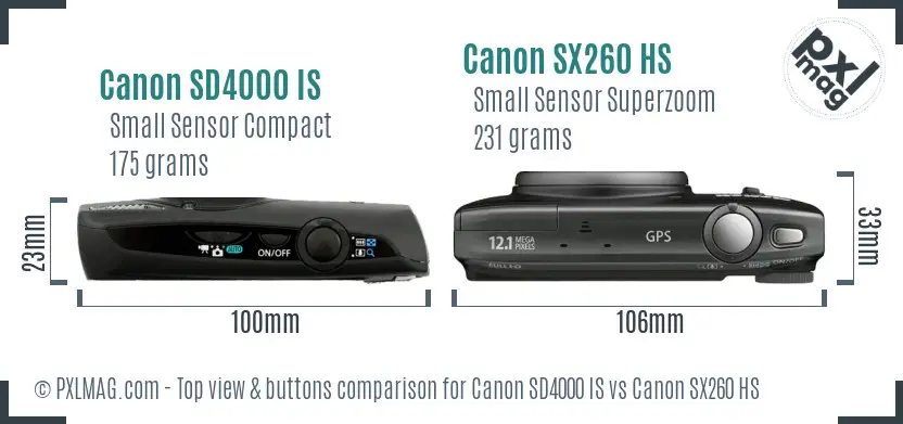 Canon SD4000 IS vs Canon SX260 HS top view buttons comparison