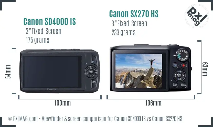 Canon SD4000 IS vs Canon SX270 HS Screen and Viewfinder comparison