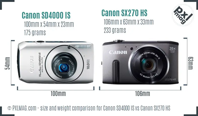 Canon SD4000 IS vs Canon SX270 HS size comparison