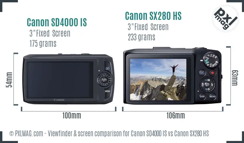 Canon SD4000 IS vs Canon SX280 HS Screen and Viewfinder comparison
