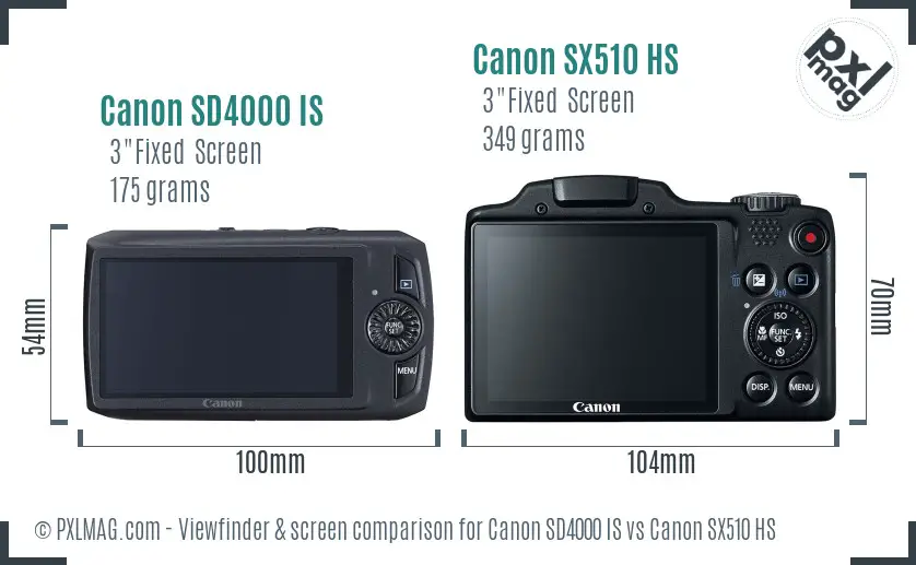 Canon SD4000 IS vs Canon SX510 HS Screen and Viewfinder comparison