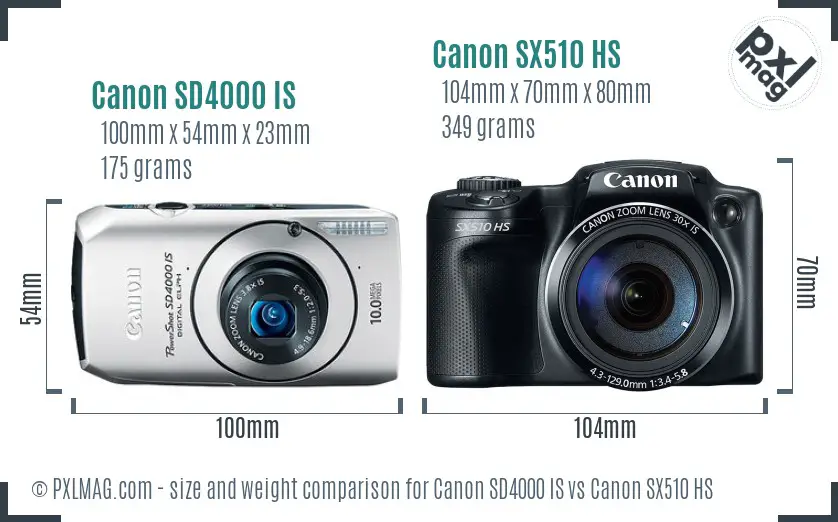 Canon SD4000 IS vs Canon SX510 HS size comparison