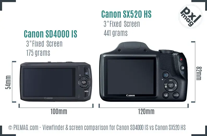 Canon SD4000 IS vs Canon SX520 HS Screen and Viewfinder comparison