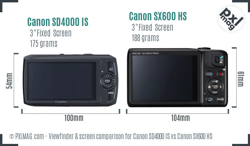 Canon SD4000 IS vs Canon SX600 HS Screen and Viewfinder comparison