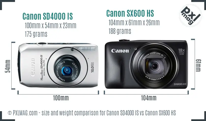 Canon SD4000 IS vs Canon SX600 HS size comparison