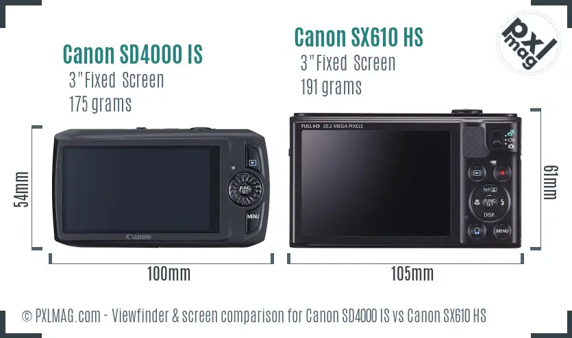 Canon SD4000 IS vs Canon SX610 HS Screen and Viewfinder comparison