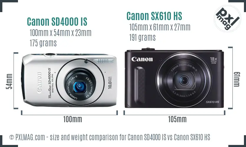 Canon SD4000 IS vs Canon SX610 HS size comparison